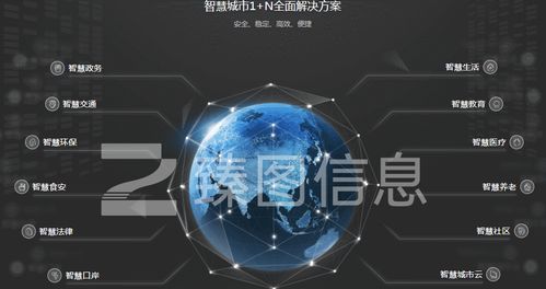 数字孪生技术 驱动传统园区向智慧园区跃迁的新引擎