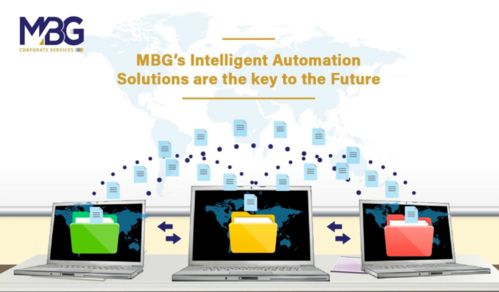 数字化劳动力 智能自动化服务引领数字技术新浪潮