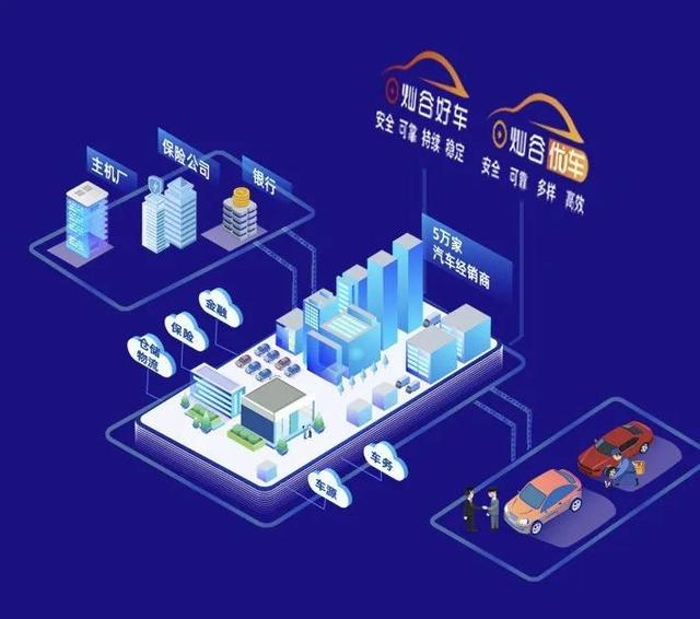 灿谷跻身行业TOP10 数字化转型战略下的技术突围与价值重构